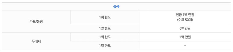 신한은행 atm 출금한도