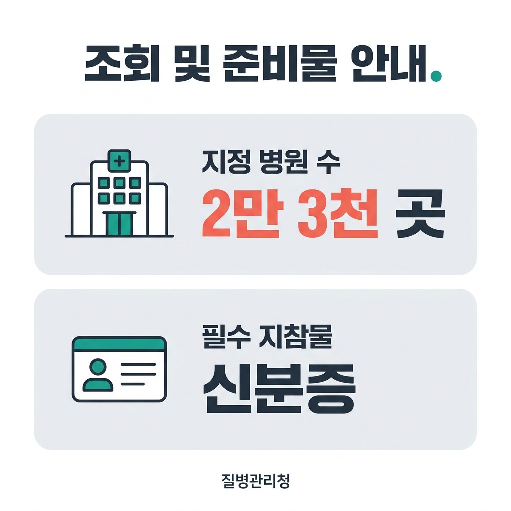 독감 무료접종 대상 조회 및 준비물 안내