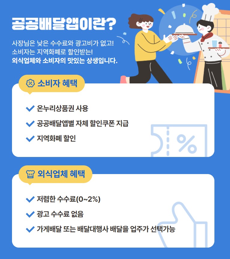 공공배달앱혜택