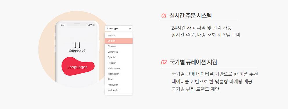 실리콘투 상장일 공모가