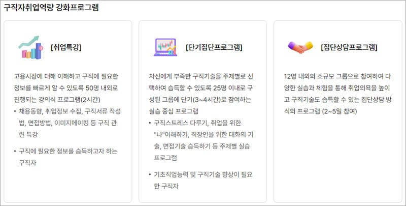 구직자취업역량 강화프로그램