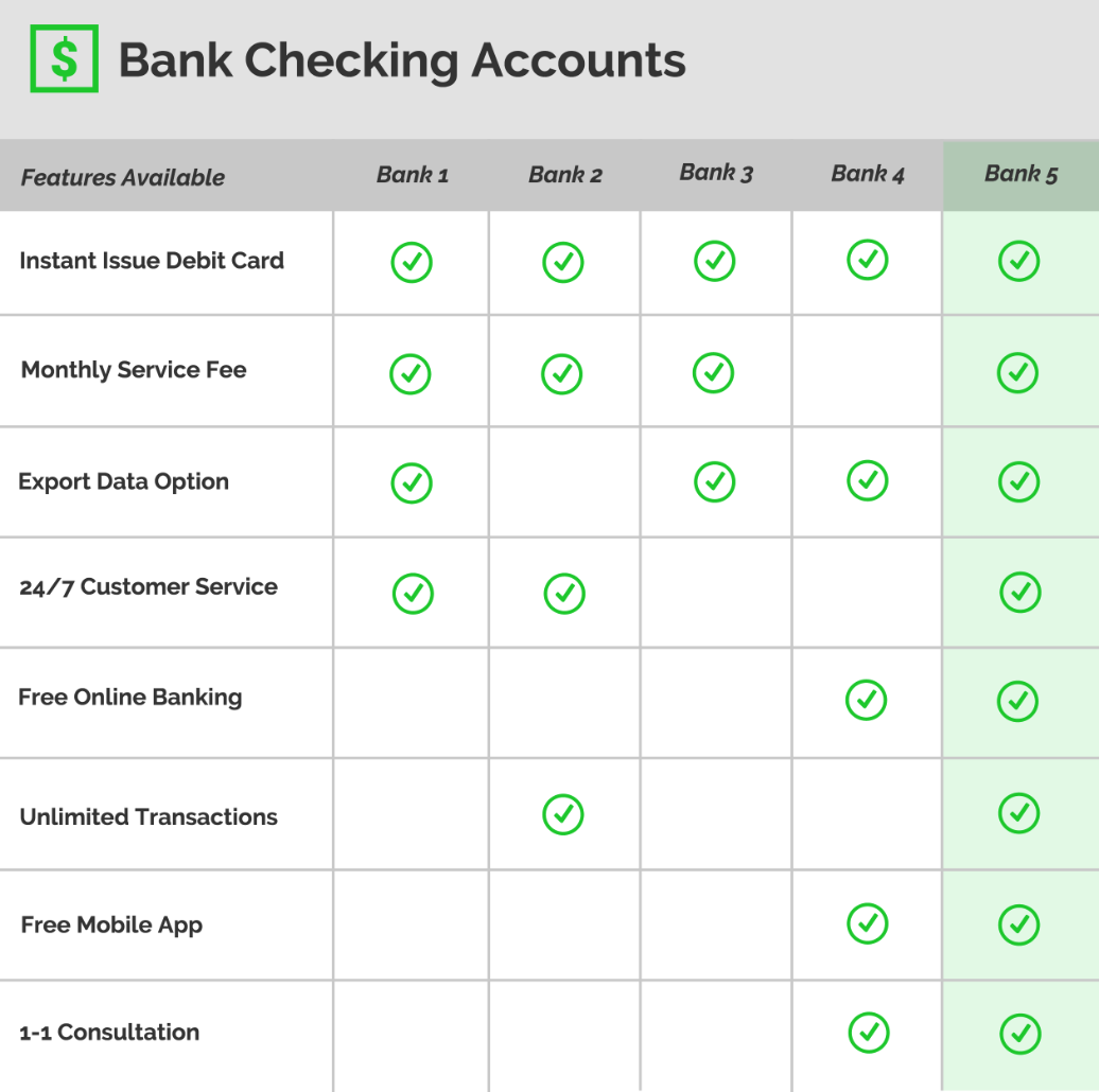 서킷브레이커 대응 루틴 3단계