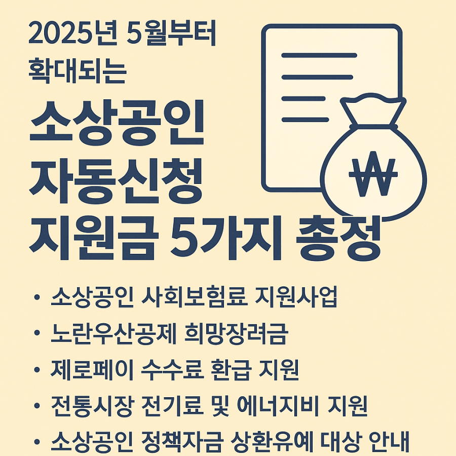 소상공인 50만원