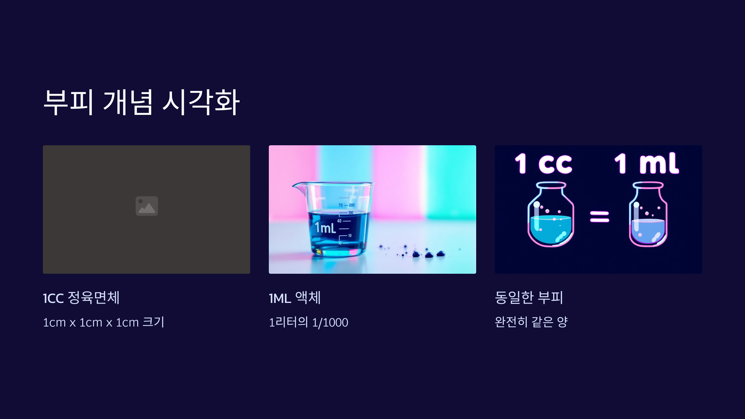 부피개념