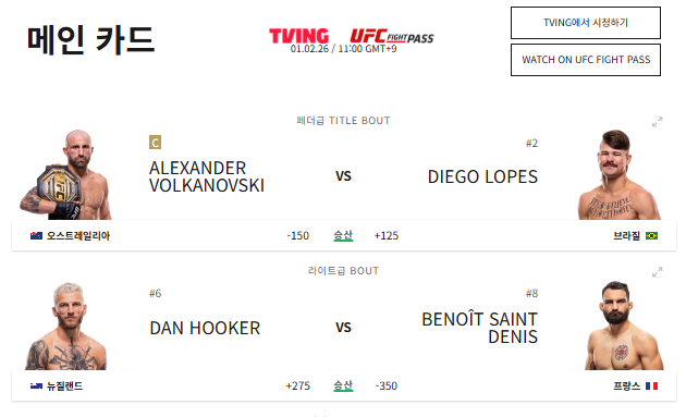 UFC 325