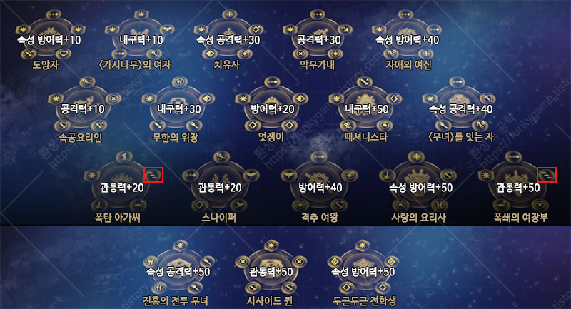 스킬 패널 12 이미지