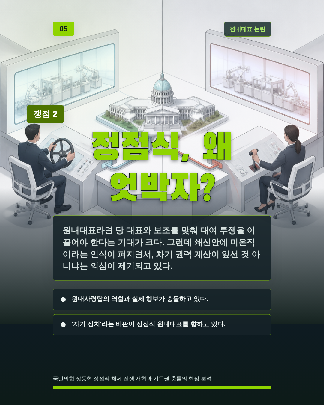 정점식, 왜 엇박자?