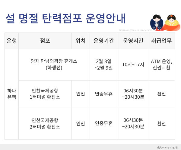 신권 환전