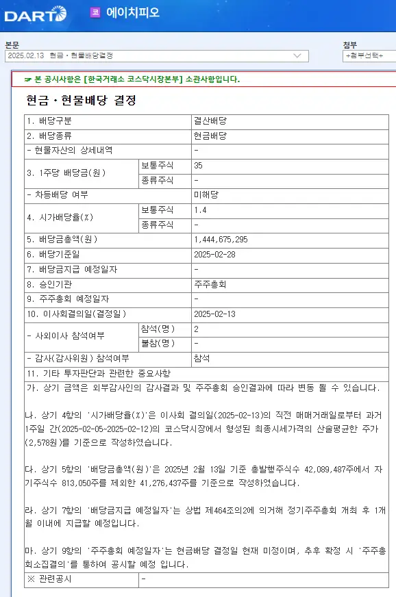 에이치피오(357230) 2025년 배당금