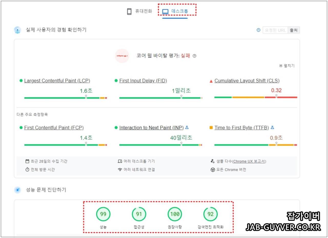 구글 페이지 속도 측정 결과
