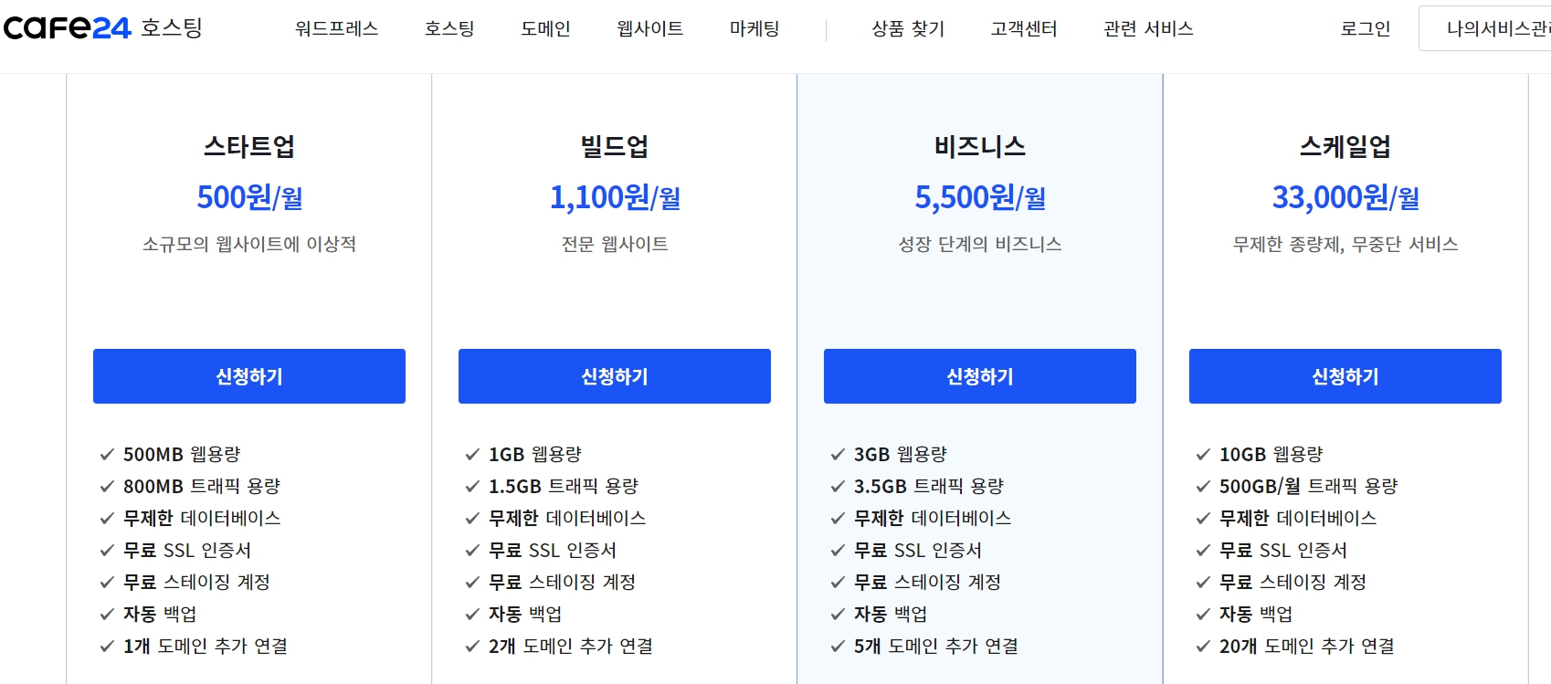 티스토리를 탈출하는 사람들에게 과한 호스팅으로 돈 버는 유튜버들