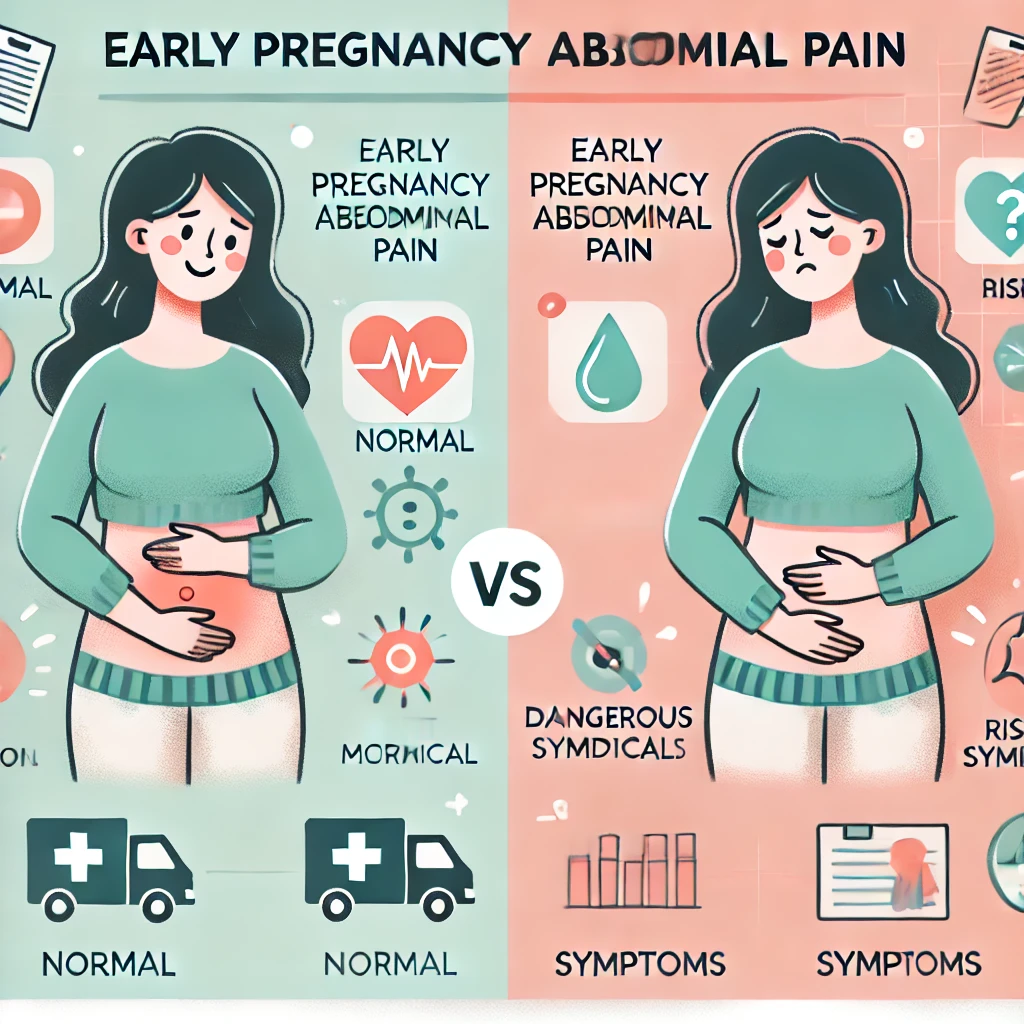 임신 극초기 배아픔
