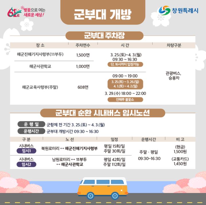 군악의장 페스티벌