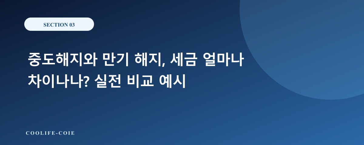 중도해지와 만기 해지, 세금 얼마나 차이나나? 실전 비교 예시