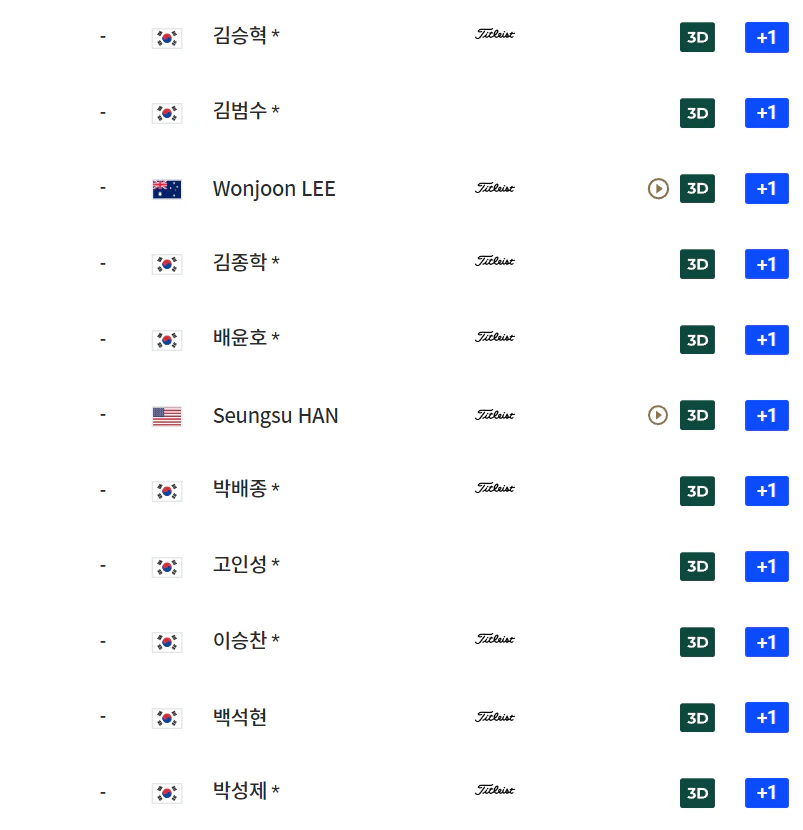 우리금융 챔피언십