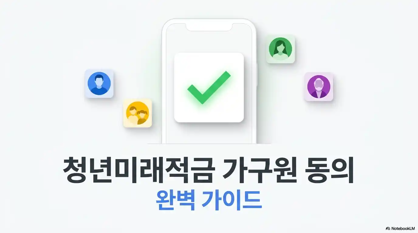 청년미래적금 가구원 동의 절차와 신청 방법, 소득 확인을 위한 완벽 가이드 대표 이미지