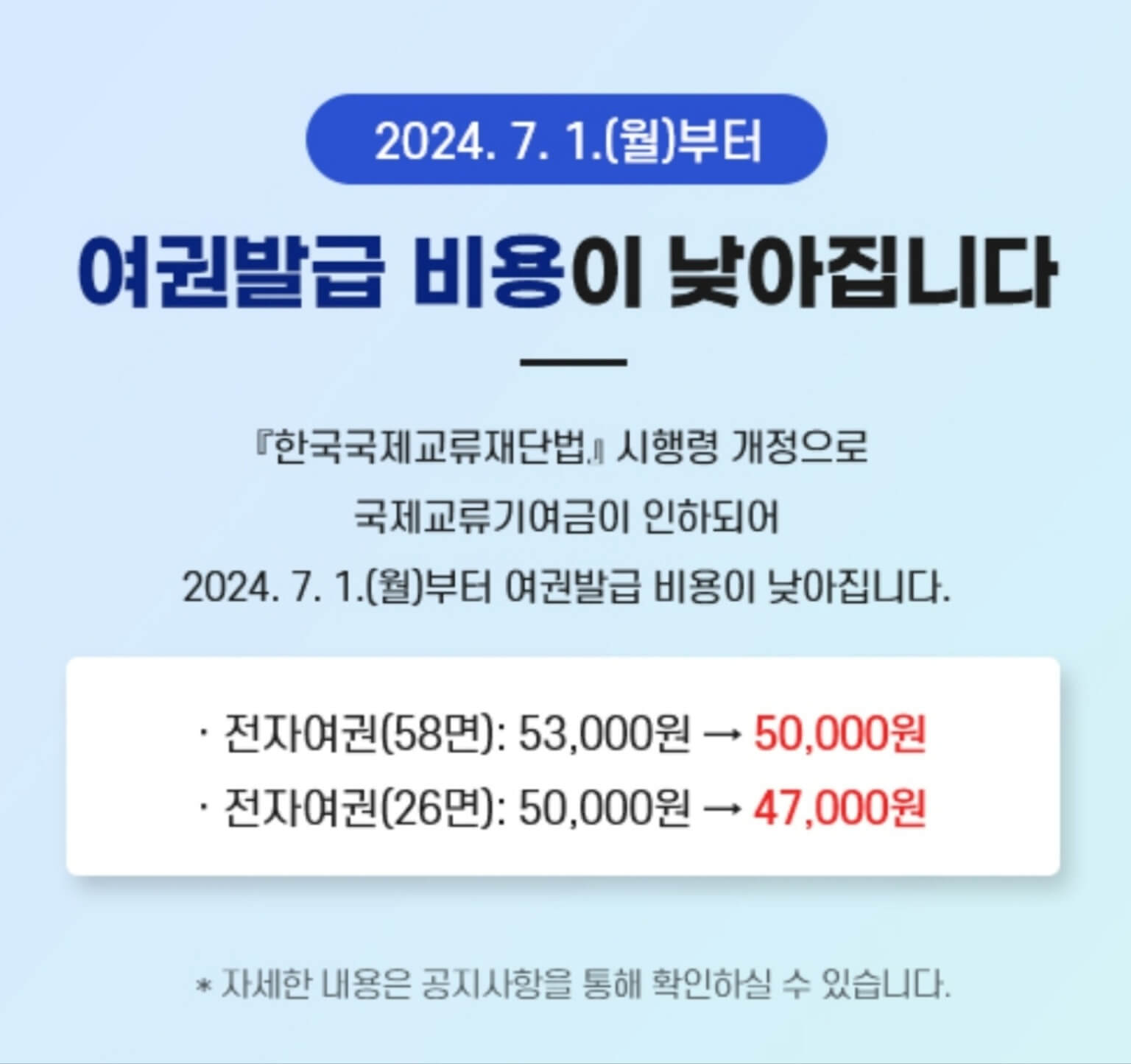 2024년 개명 후 여권 발급 재발급 방법 야간운영정보