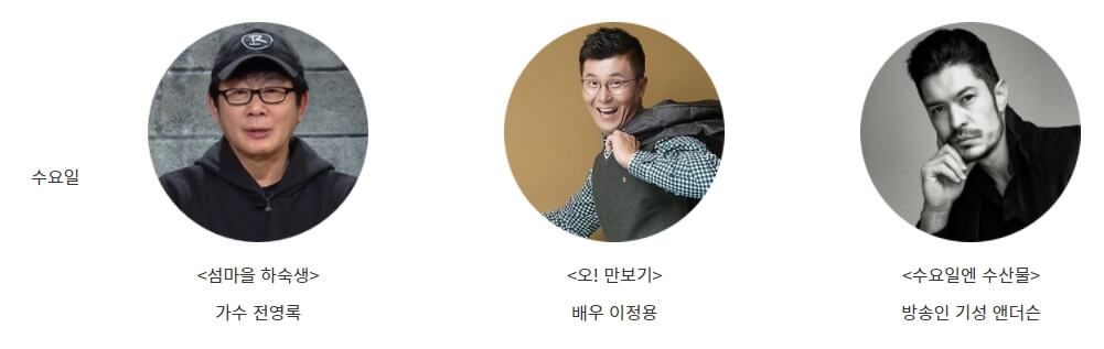 6시 내고향 수요일 출연진