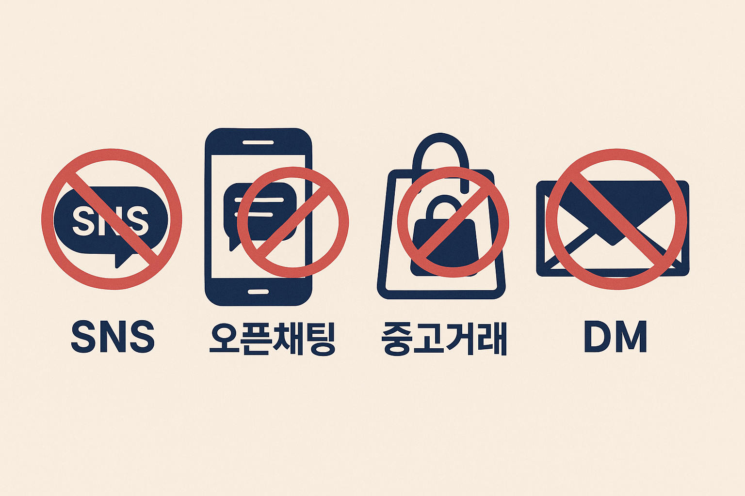 SNS, 오픈채팅, 중고거래, DM 아이콘 위에 붉은 금지 표시가 덧씌워진 일러스트로, 불법 다이어트약 유통 경로를 시각적으로 경고하는 이미지. 베이지 배경에 네이비 아이콘과 빨간색 X표로 구성됨.