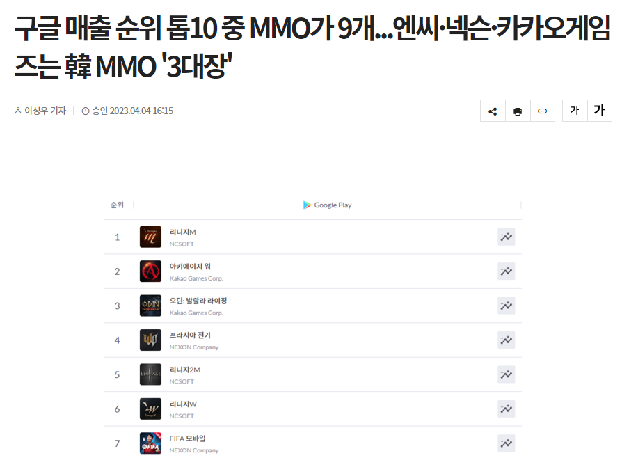 엔씨소프트