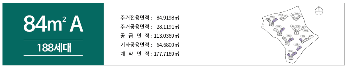 주택면적을 평으로 말할때