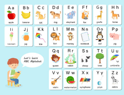 English flashcards for kids