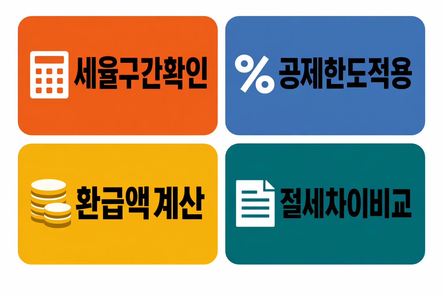 주택담보대출 이자상환액 연말정산에서 세율 구간 확인과 공제한도 적용에 따른 환급액 계산 구조 안내 이미지