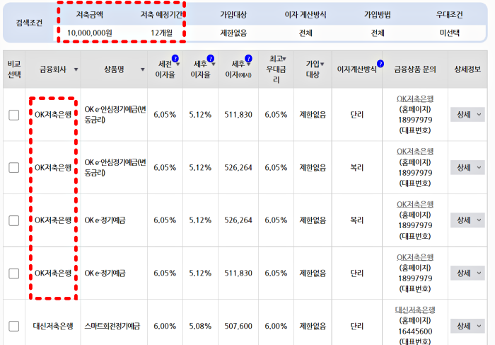 저축은행_정기예금_금리비교