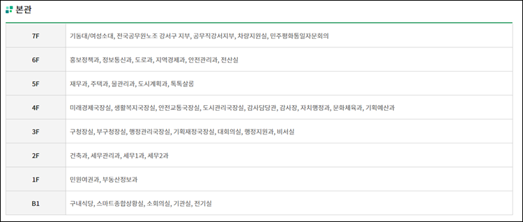 강서구청-홈페이지