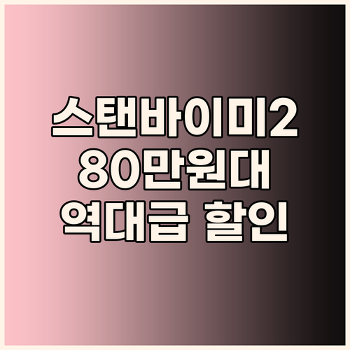 스탠바이미2, 이 가격 실화?! 액세