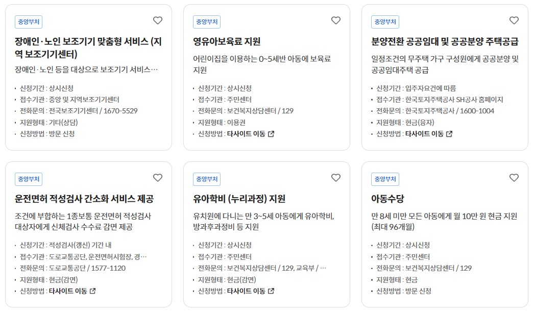 정부지원금 신청방법