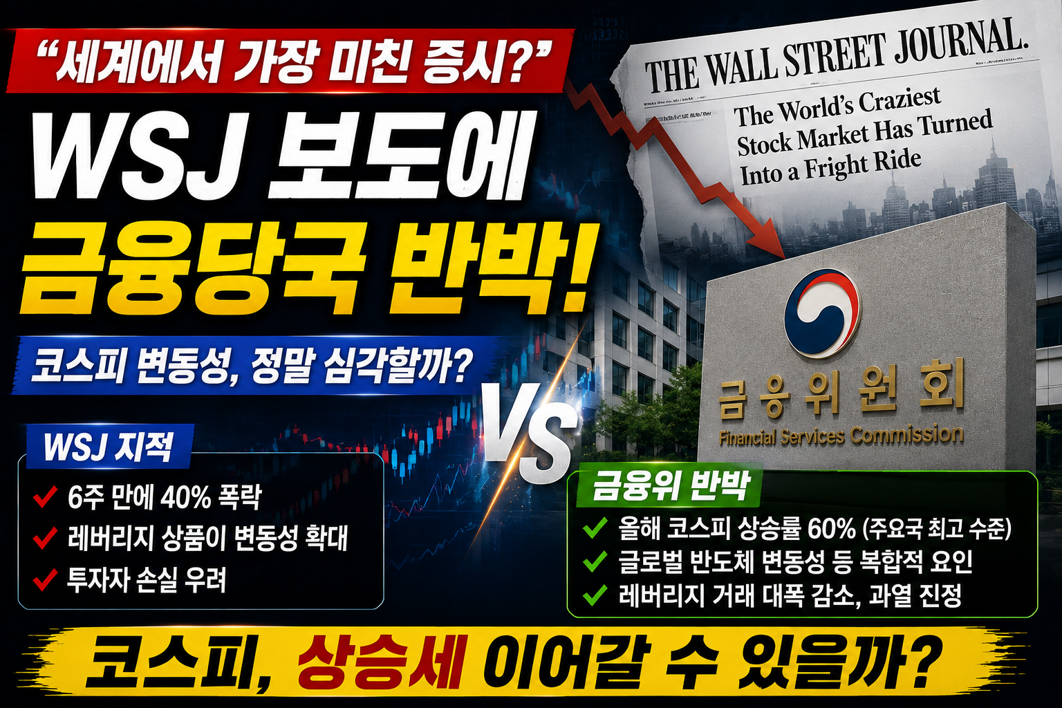 코스피 변동성