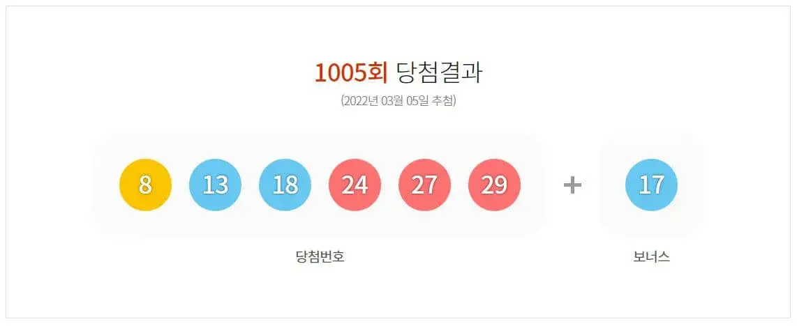 1005회 로또 당첨번호