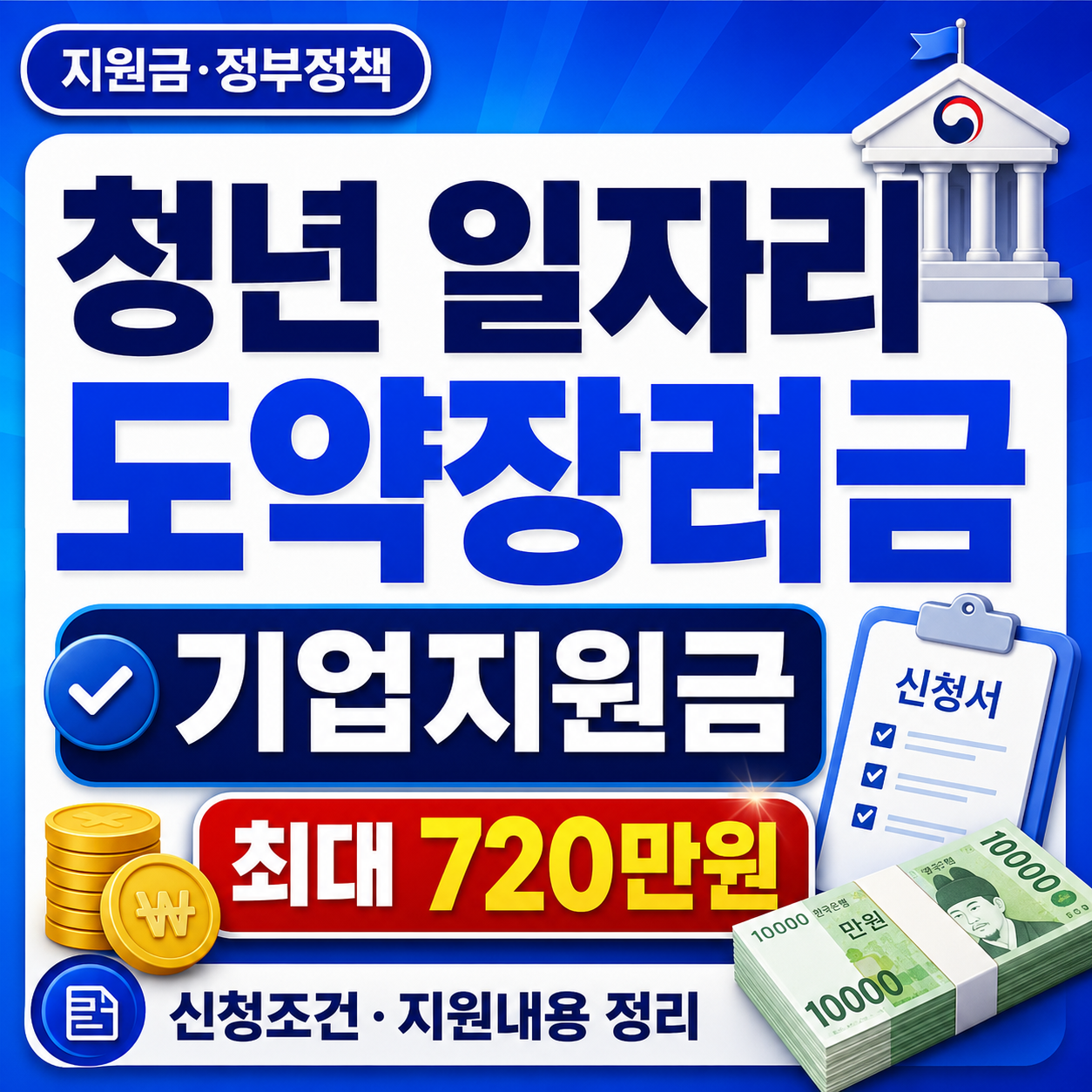 청년일자리도약장려금 기업지원금 정리: 신청 전 꼭 확인할 조건