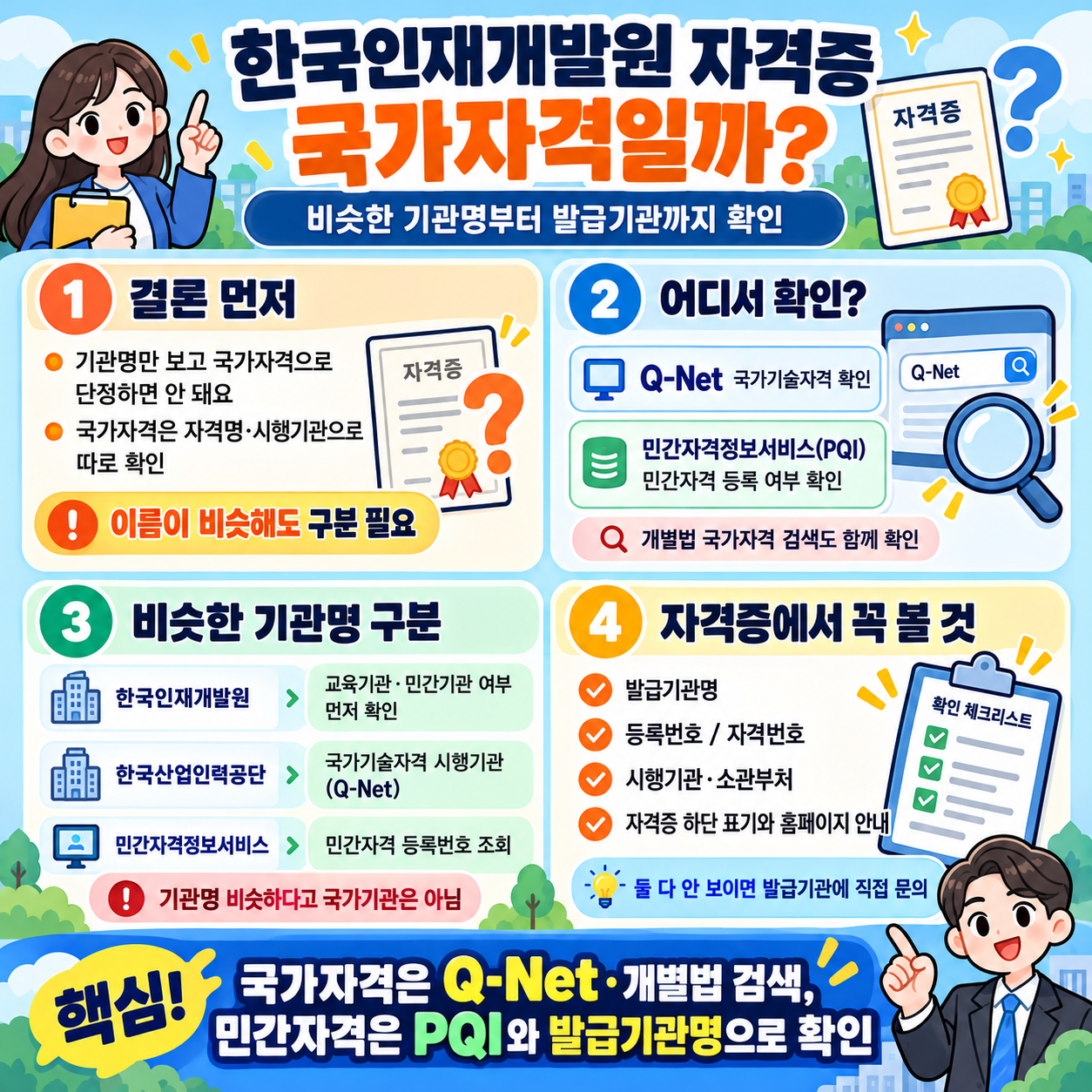 한국인재개발원 자격증 국가자격일까? 비슷한 기관명부터 발급기관까지 확인