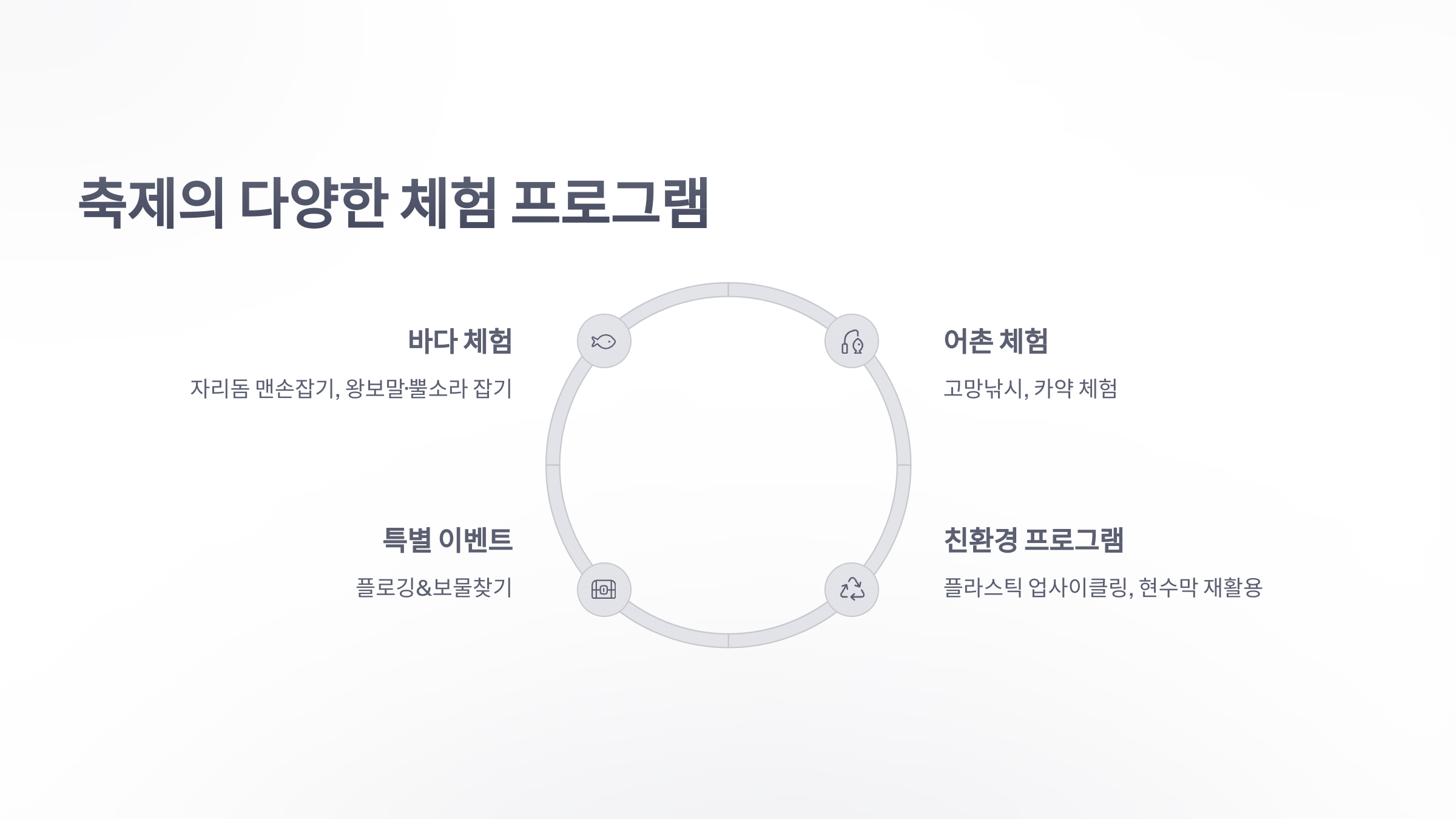 참조-자리돔-축제-'돈까스-덮은-자리'-4