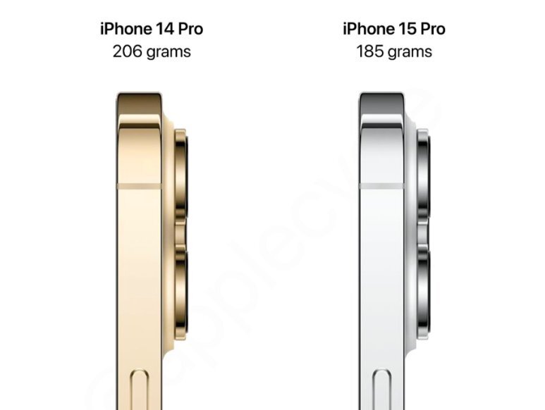 SKT 아이폰 15 사전예약 사은품 혜택 정리