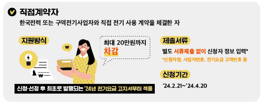 소상공인 전기요금 특별지원 안내문