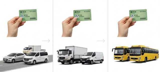 우리나라 운전면허 종류 정리, 면허별로 어디까지 운전할 수 있을까 이미지
