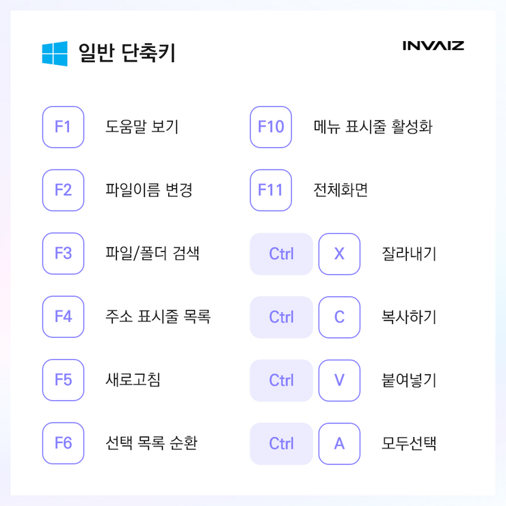 일반적인 윈도우 단축키