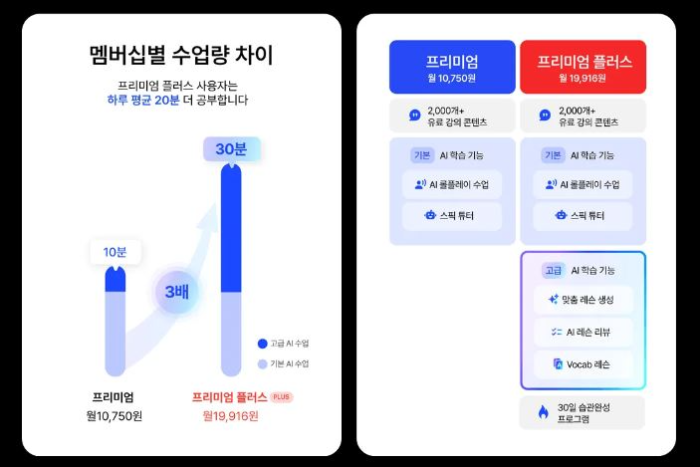 스픽r가격후기