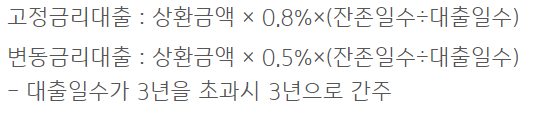 IBK파워신용대출
