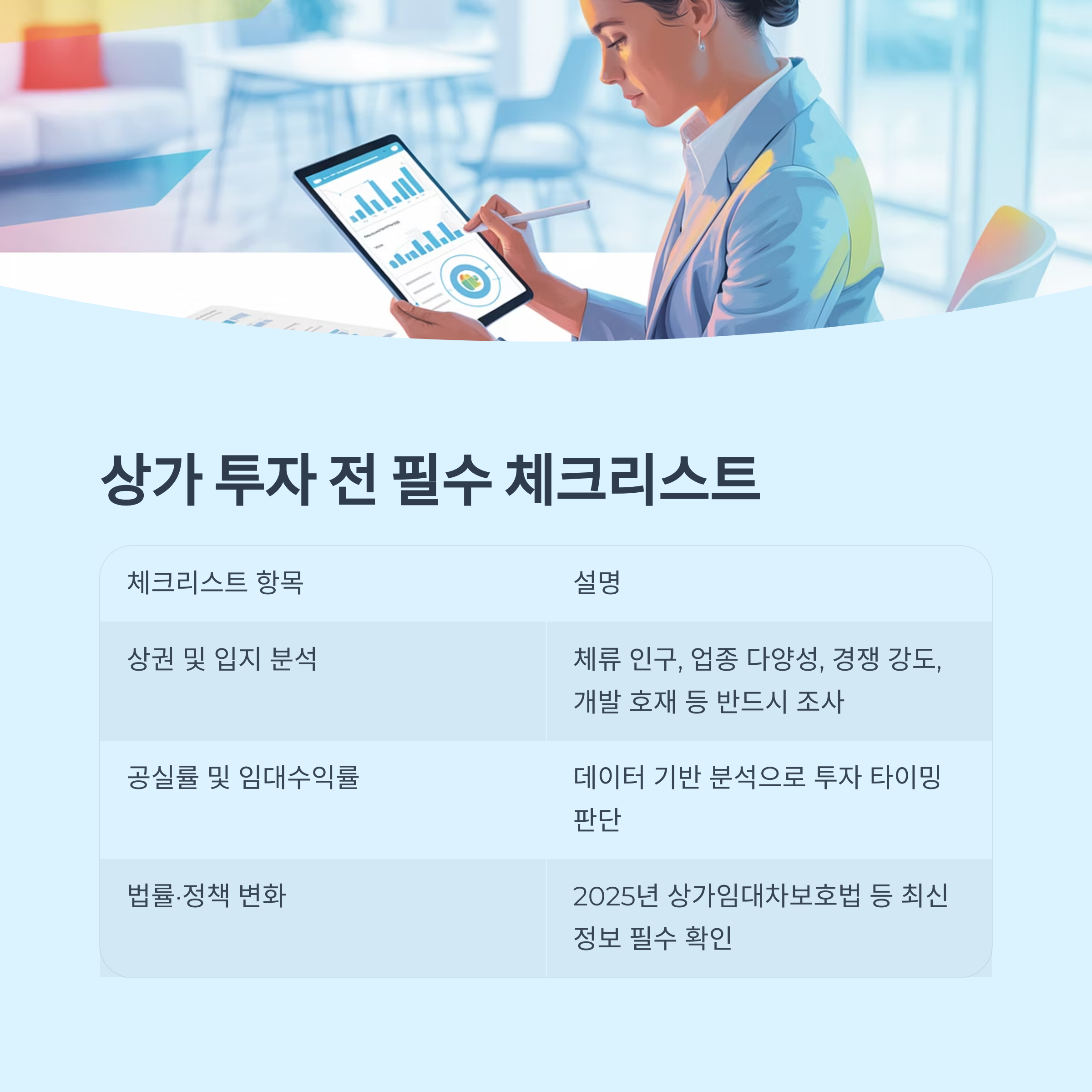 상가 투자 전 필수 체크리스트