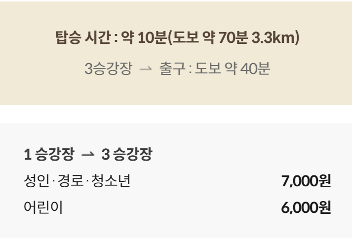 2구간 요금
