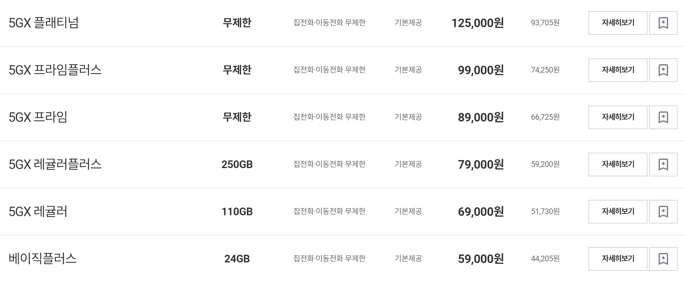 5g고가
