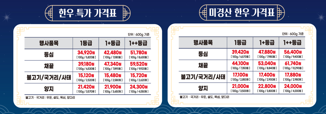 2024 추석 온라인 한우장터 반값 할인 행사