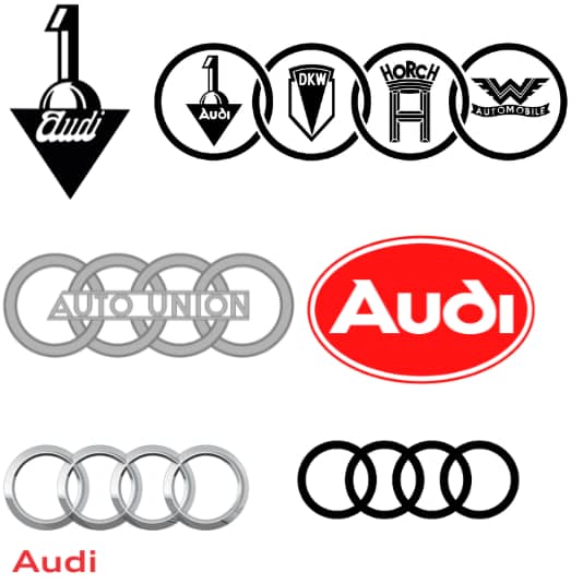 아우디 연도별 로고 변화