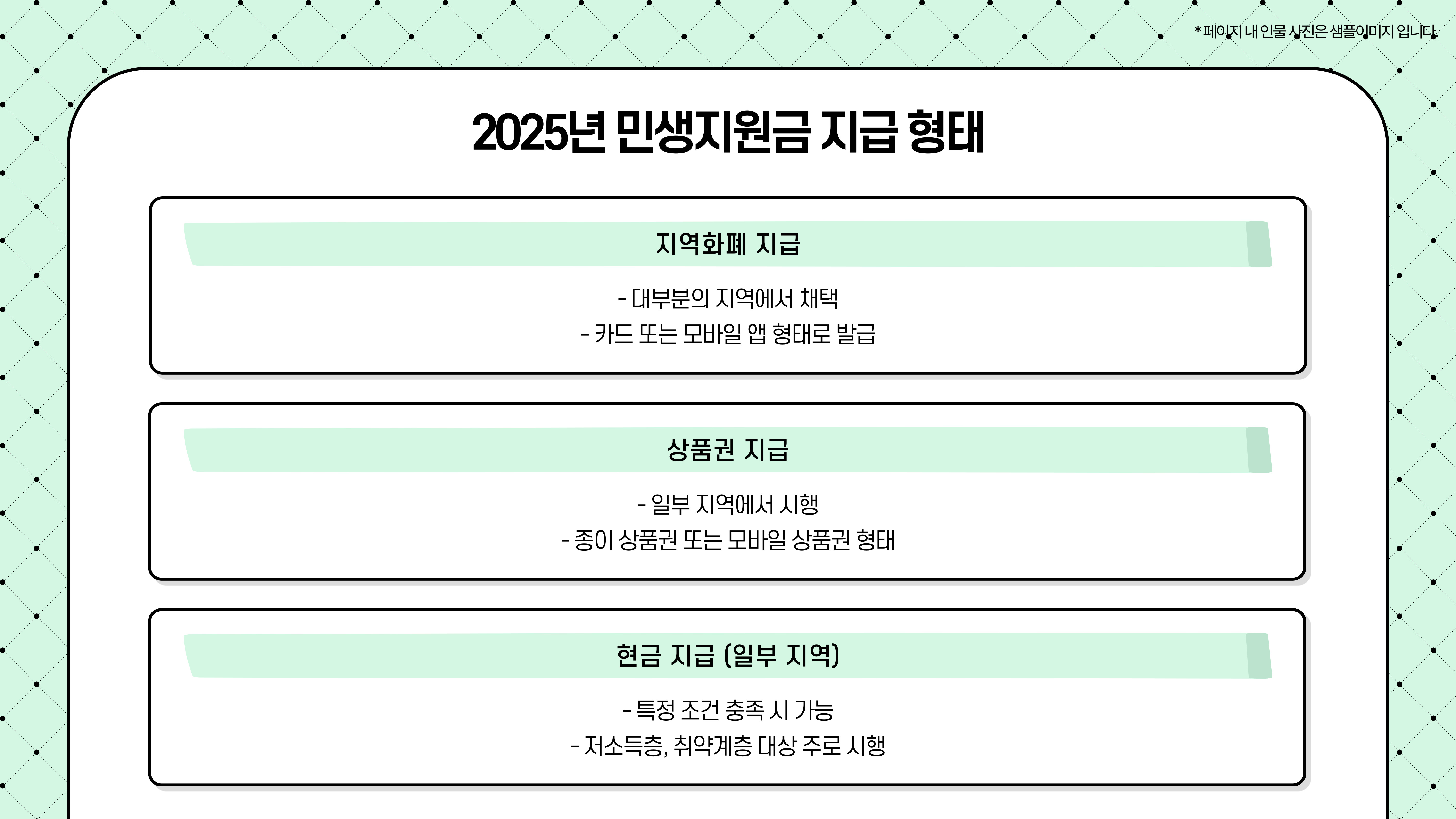 민생지원금 지급