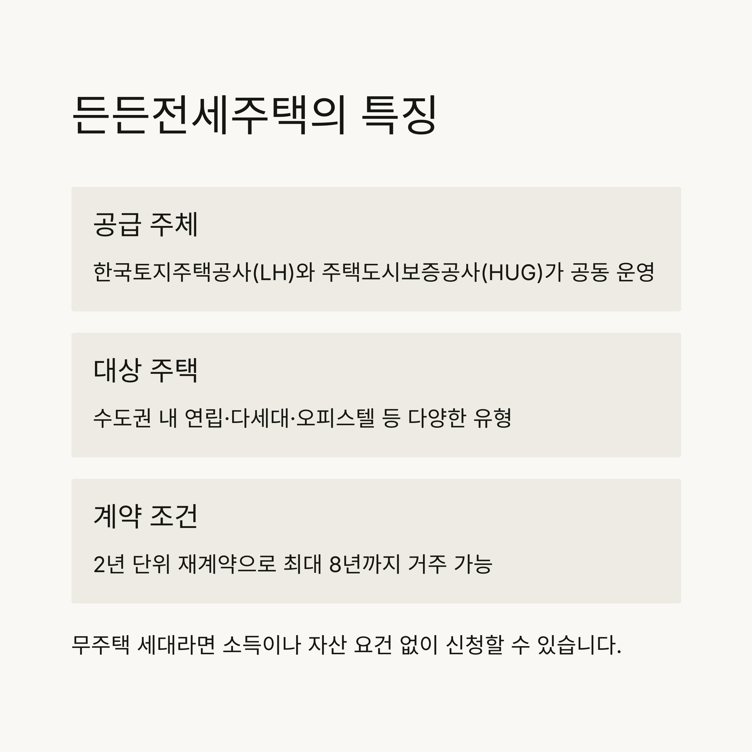 2025년 경기도 LH 전세임대형 든든주택 1순위 입주자 모집 공고