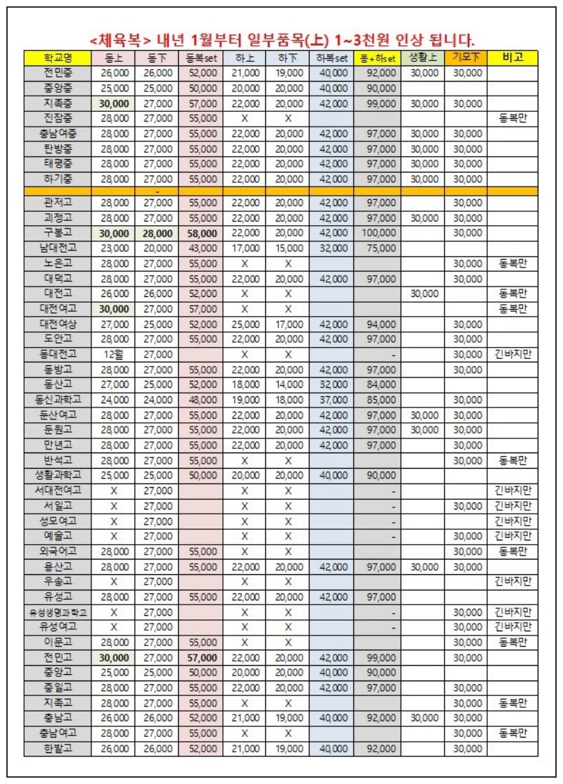 오정동-제일스포츠-체육복가격표2